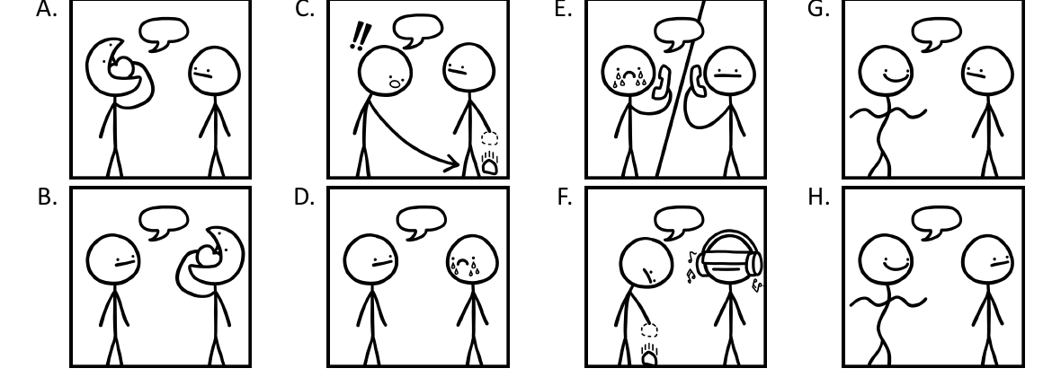 Eight panels labelled A to H, each showing two stick figures in conversation. Panels differ in who is speaking, who is gesturing, and what is happening around them.